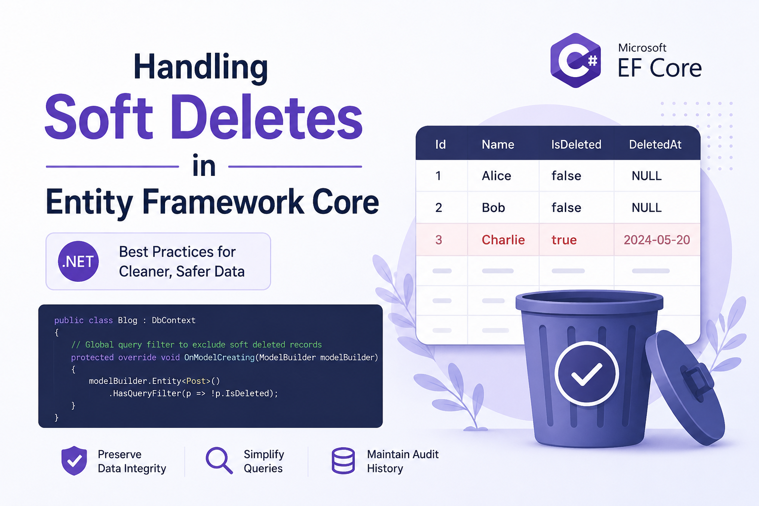 Handling Soft Deletes in EF Core
