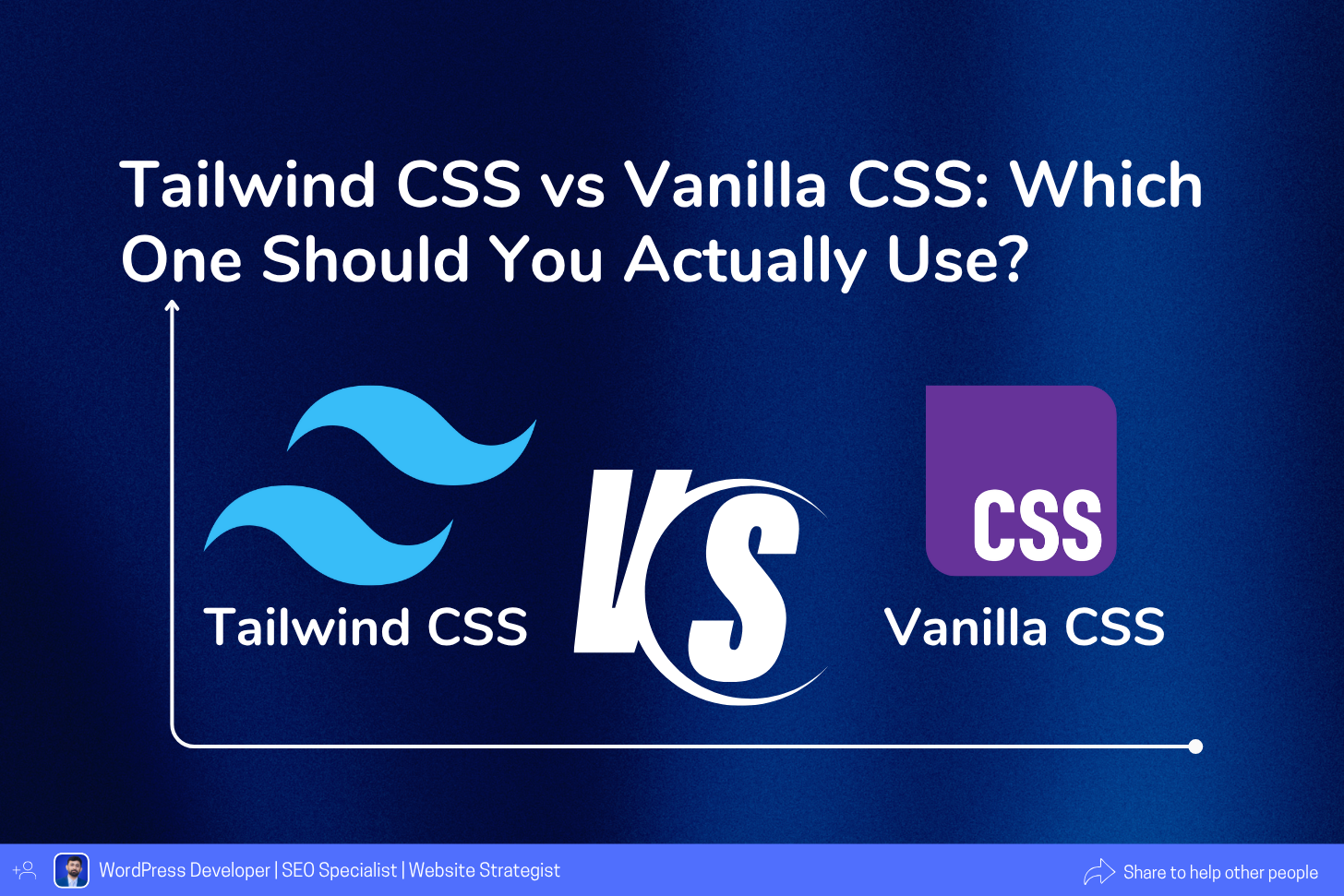 Tailwind CSS: Love It or Hate It?